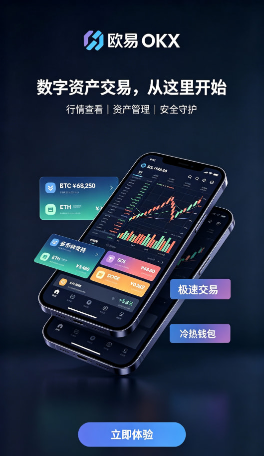 欧交易所app官网下载安全操作界面